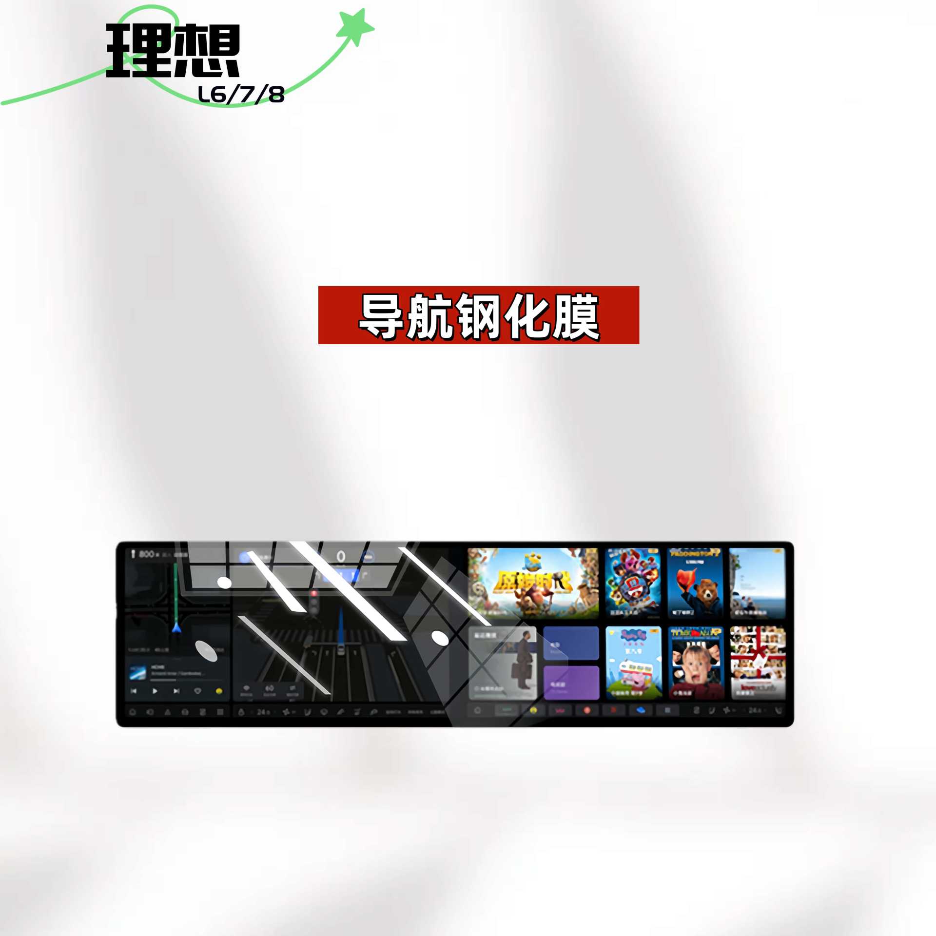 Film, Li Auto Car interior film - li-auto-l6l7l8-2025-navigation-matte-tempered-film