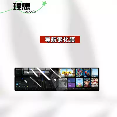 Protection Film New Version, Car interior film - 25-ideal-l6l7l8-navigation-frosted-tempered-film