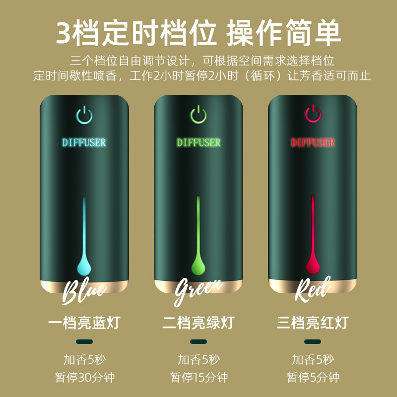 Xiaofei 3.0 アロマセラピーマシン芳香剤アロマセラピーマシン家庭用屋内長期持続浴室自動芳香機|undefined
