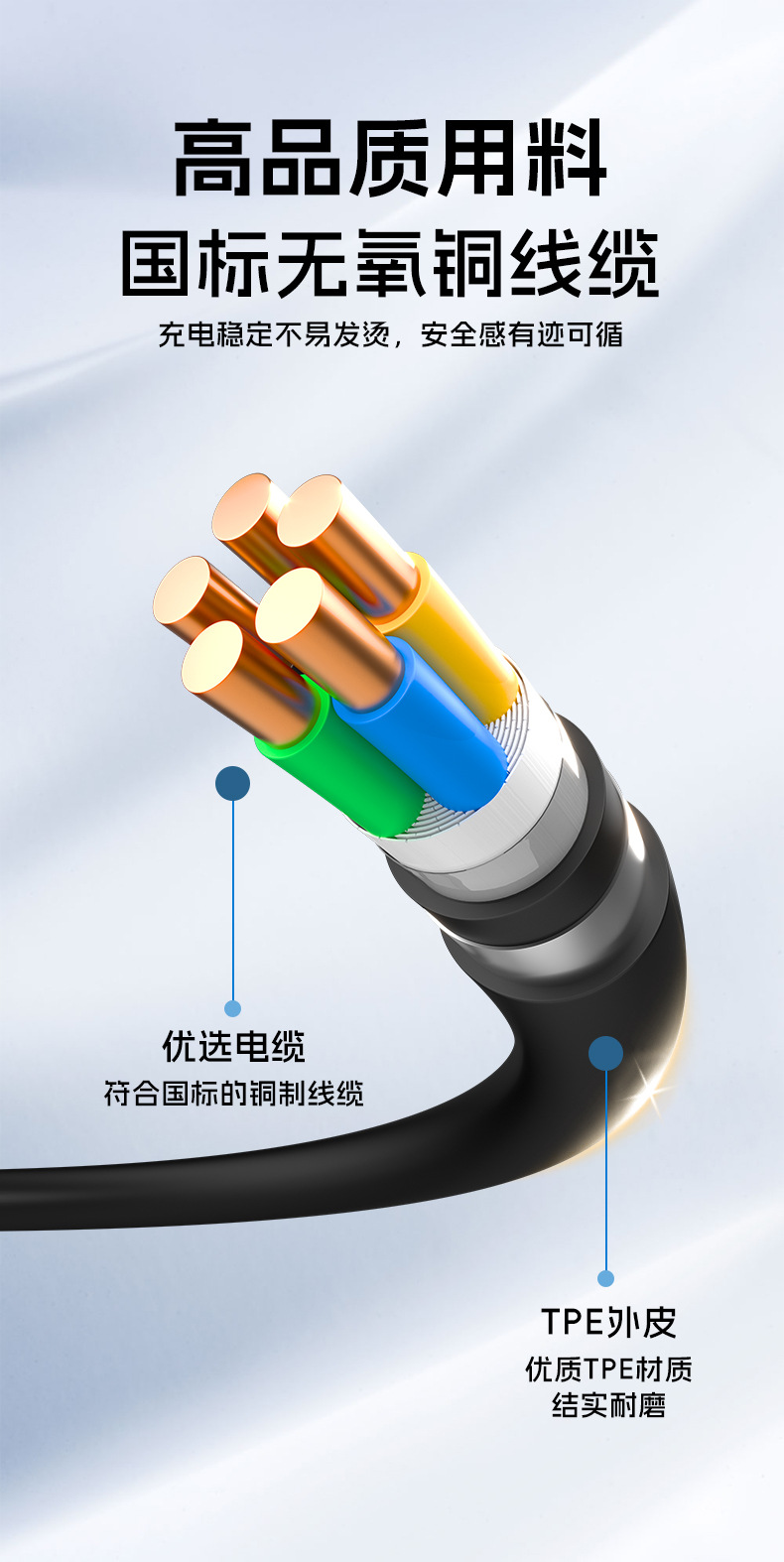 European Standard Customized Home-Use 7Kw New Energy Vehicle Weather-Resistant Charging Stable Operation Protection Type2 Charging Station