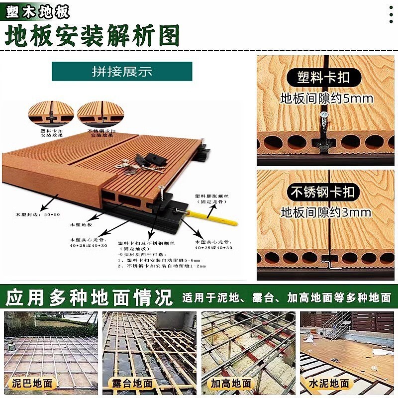 厂家批发二代共挤塑木地板户外阳台自铺wpc塑木地板室外露台地板|undefined