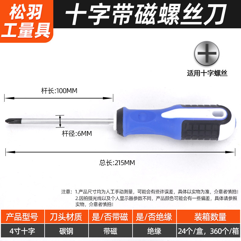 Screwdriver, tools set