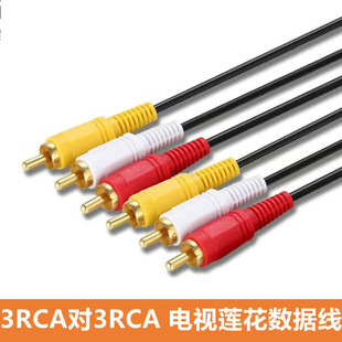 1.5�� 3RCA to 3RCA ɏ�����ž� ���������l����X�ҕ�B�Ӿ�