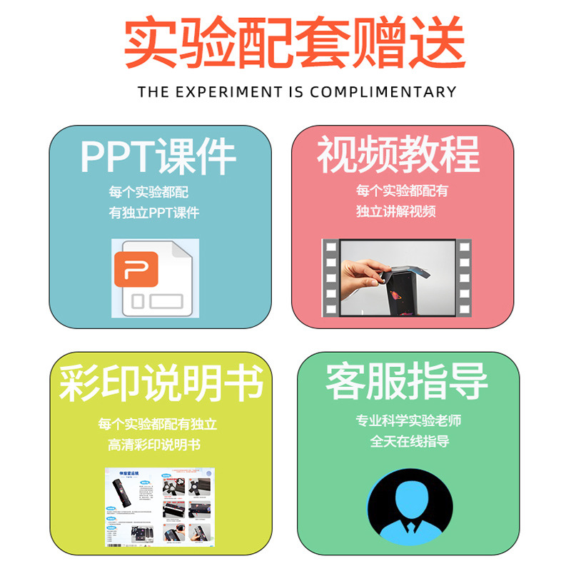 Telescopio telescópico hecho a sí mismo para niños, pequeña producción, paquete de material de experimento científico, ayuda didáctica de lupa de origami de bricolaje