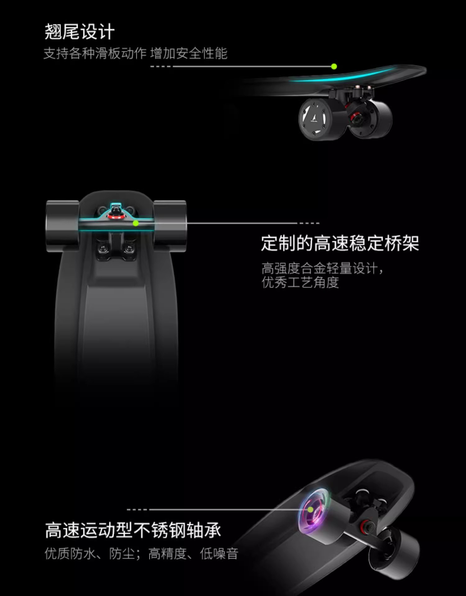 Electric Skateboard Dual Drive Detachable Battery 36V Wireless Remote