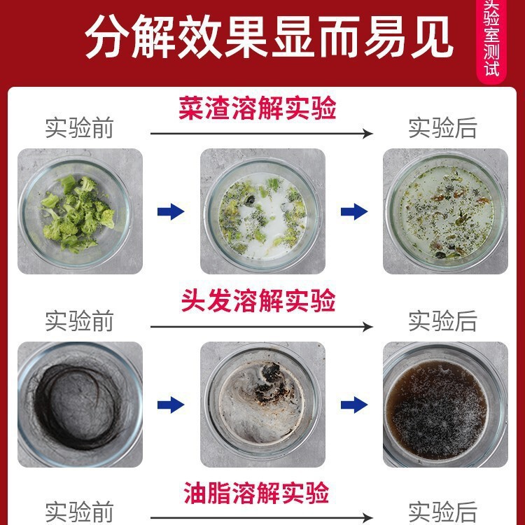 管道疏通剂强力溶解通下水道马桶厕所堵塞厨房油污液体除臭神器液|undefined