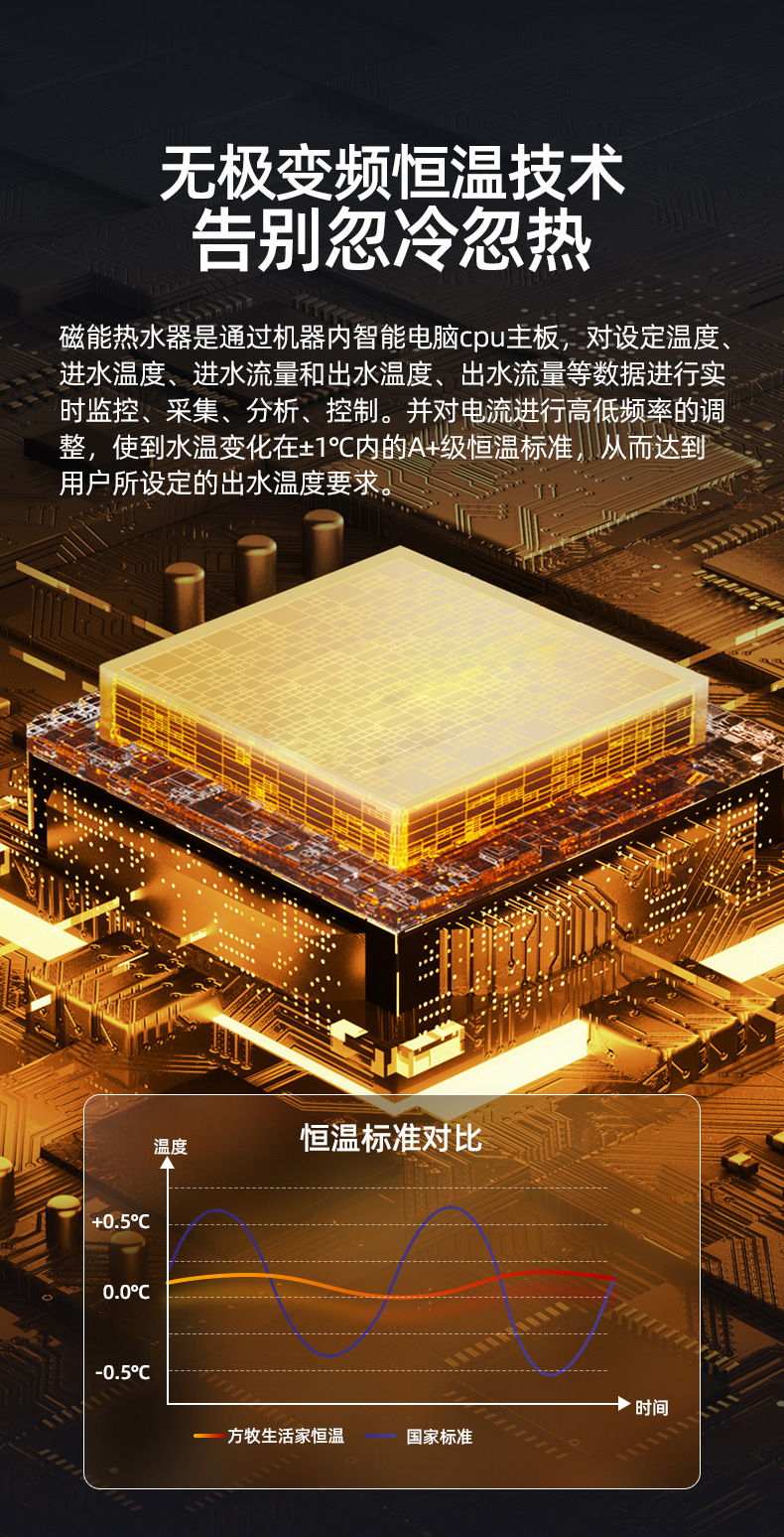 2024热水器详情_12.jpg