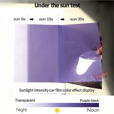 Car headlight protective film – Taillight Color Changing Car Film