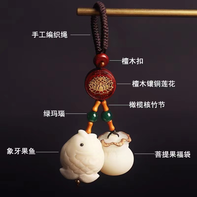 fd5487b16277d2374b65baad89cd2c