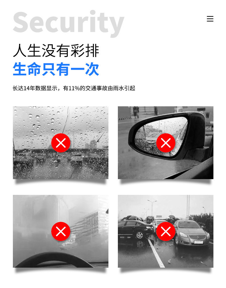 L5U Servant Brigade Car Front Windshield Anti-Fogging Agent Winter Interior Frost Removal Rearview Mirror Rain-proof Water-driving Anti-freezing