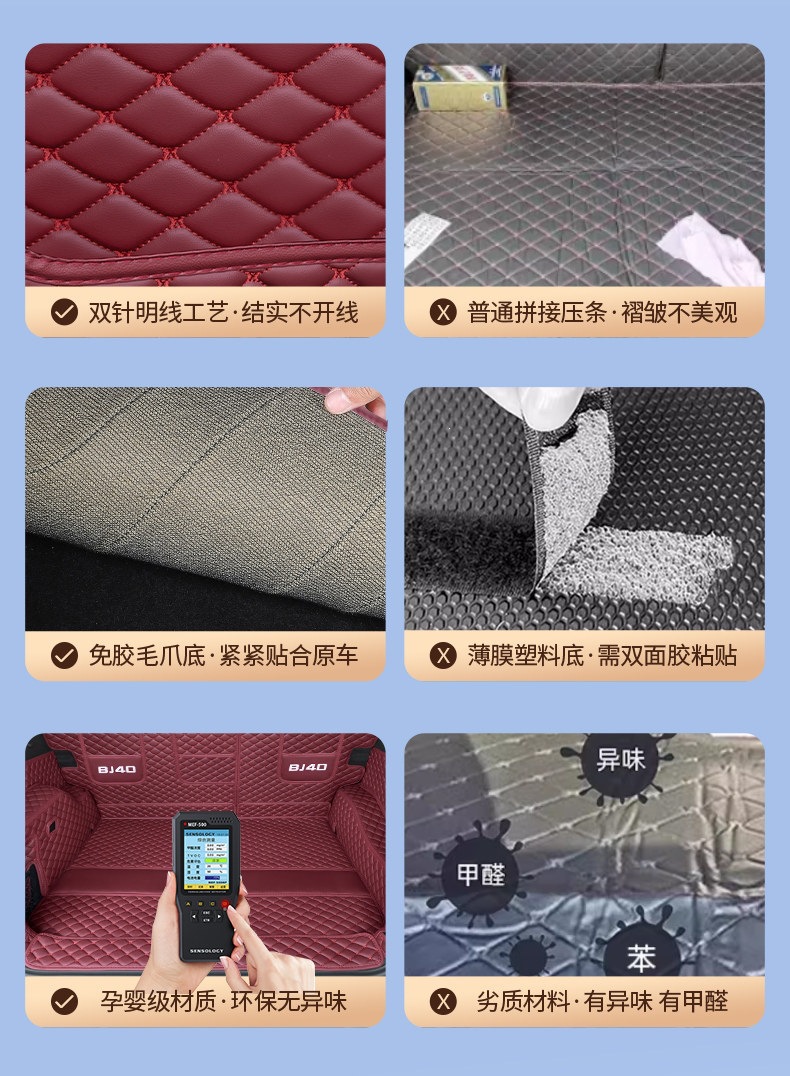 Suitable for 24-26 Beijing BJ40, full coverage trunk mat, thickened, waterproof and wear-resistant