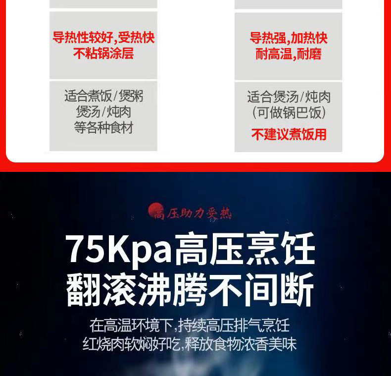 志高电压力锅_08.jpg
