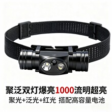 ��Ʒ�X�Ͻ�LED�^�� �����h���ɽҹឌ��ÿɳ�늷�ˮ�^��ʽ���Ͳ