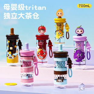 �¿�Tritan���ϱ���������ˮ���xʽ�͸ߜ�����ˮ�������y�S�б�
