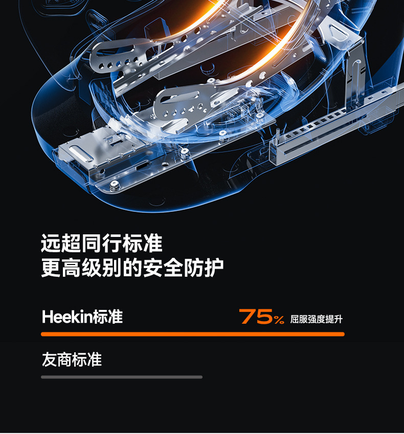 Heekin Smart Ventilation Car Child Safety Seat for Infants and Babies, Suitable for Ages 0 to 12, with Reclining Feature