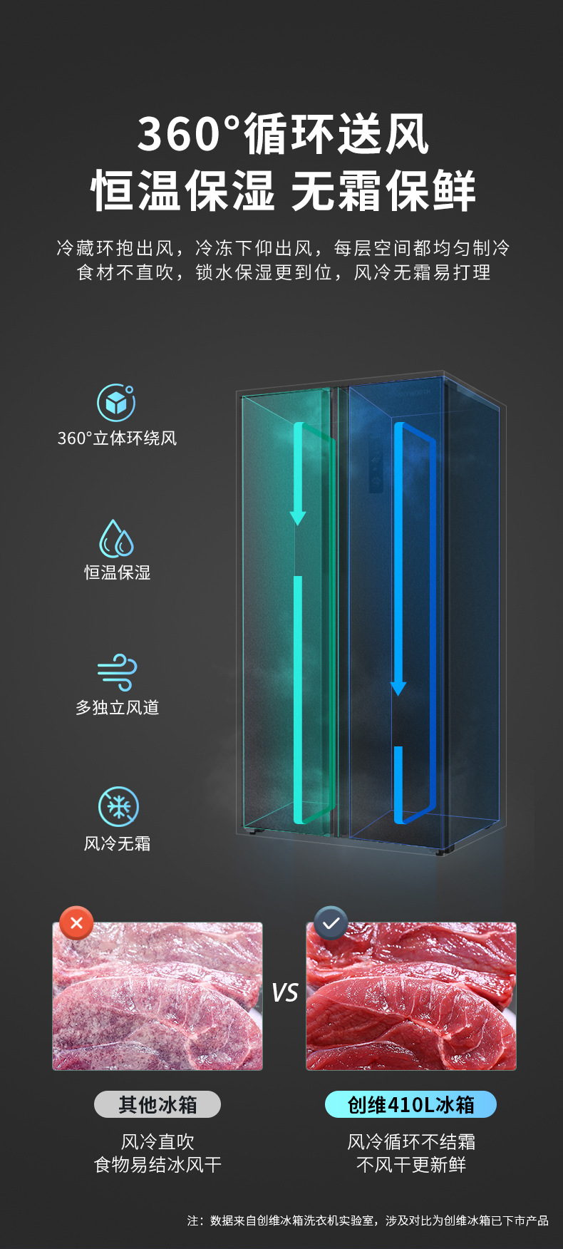 Skyworth Household Door-to-door Refrigerator Air-cooled Frost-free Energy-saving Frequency Conversion Intelligent Temperature Control Slim And Clean Taste 421 Liters.