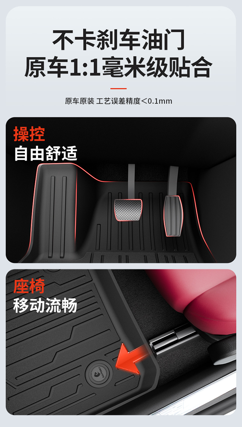 Suitable for Cadillac Ct5 Xt5, All-Weather Tpe Car Floor Mats, Car Accessories, Trunk Mat