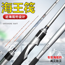 �������U�����͵�ˮ��ធ��U���w�Ժ�ភU̼�ذ������~�ŷ������