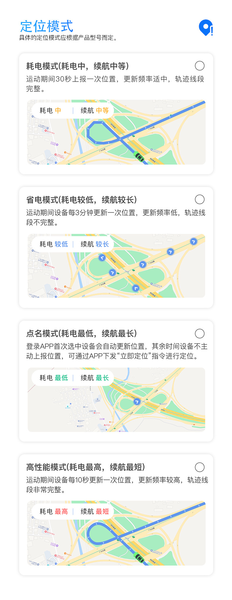 New GPS tracker for home, pets, and vehicles, portable, long battery life, smart model, anti-lost device for the elderly and children