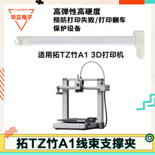 ��������A1���b���|֧�ΊA����������B��Q��朹̶�֧�܌��򃞻�