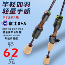 ΢��·����Ϫ���R�ڸͳ�ܛul���{·��ܛ΢��Ͱחl��~�͏����