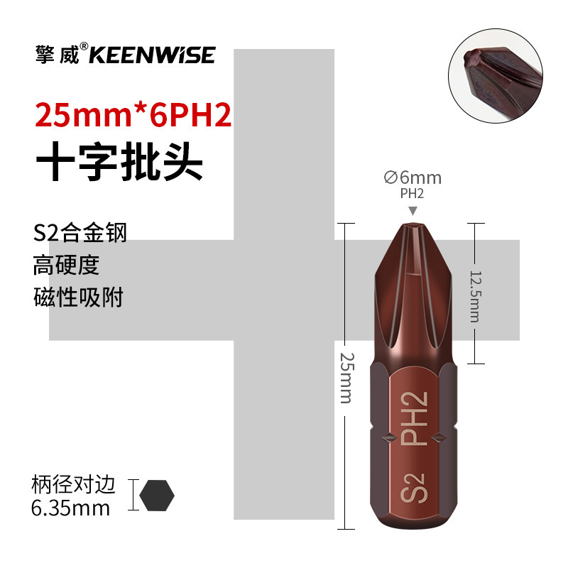 十字短批头套装超短内六角披头一字梅花带孔三角五星U型四方25mm|undefined