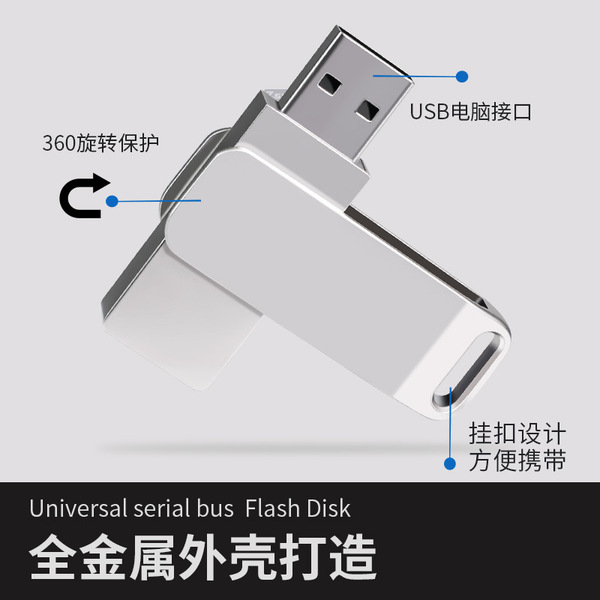 High speed USB flash drive