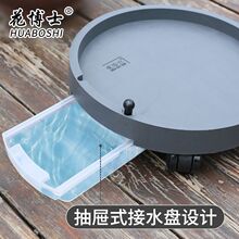 ����ʿ�A��䓻���֬�f��݆���Ƅӻ����бP��ˮ�НL݆�������ˮ�P