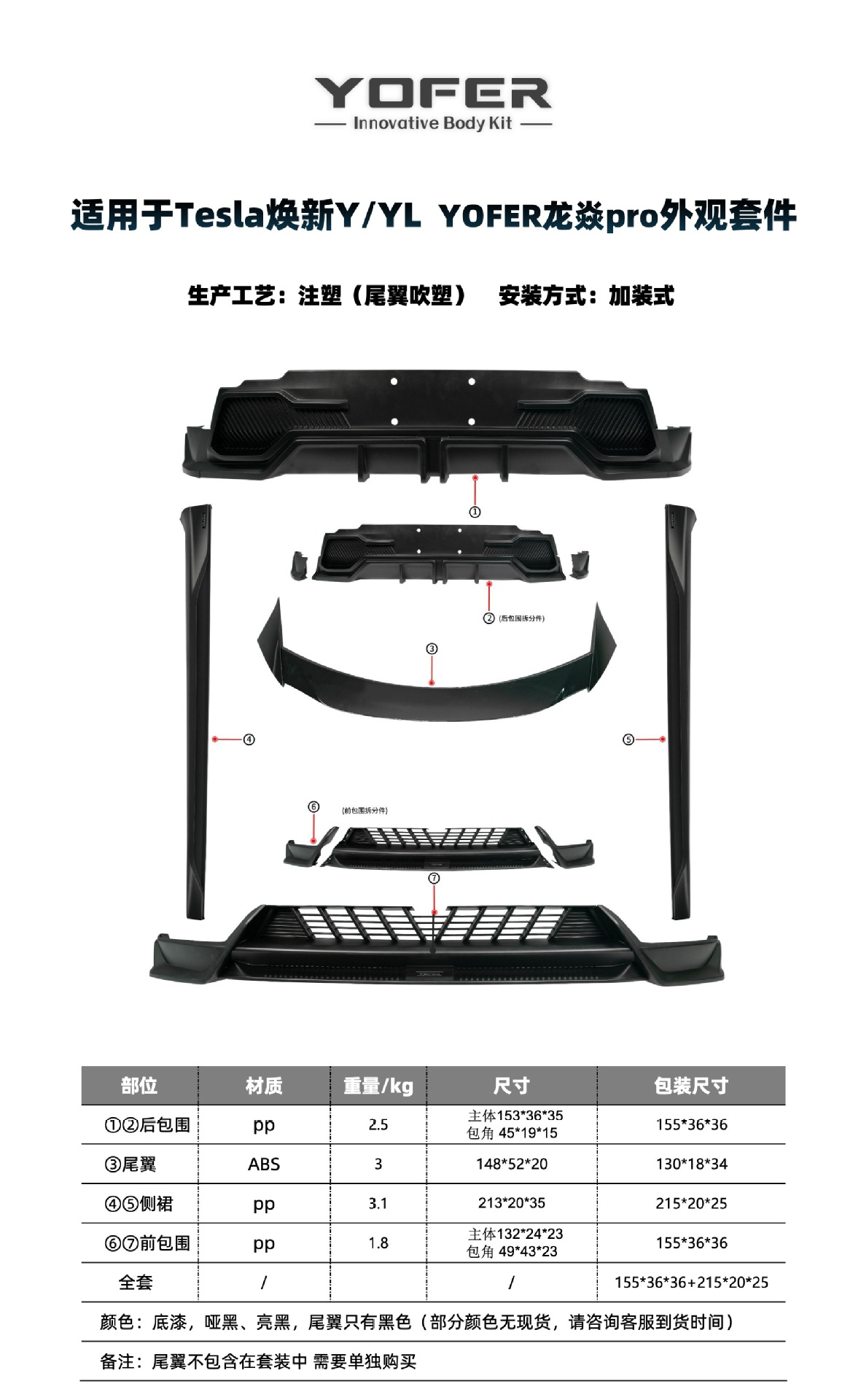Yofer Updated Version Model Y Longyan Pro Small Body Kit: Front Bumper, Side Skirts, Rear Bumper, Rear Wing