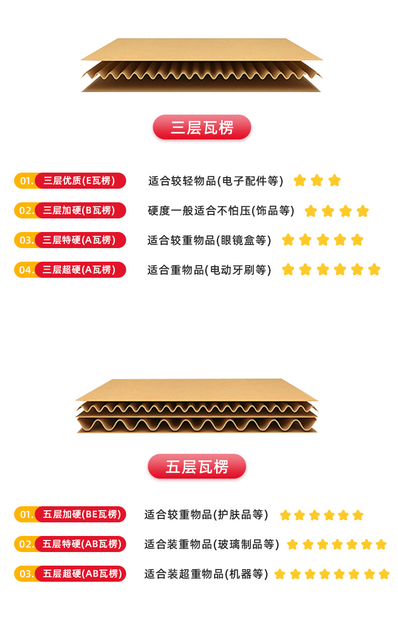 凯裕详情_14