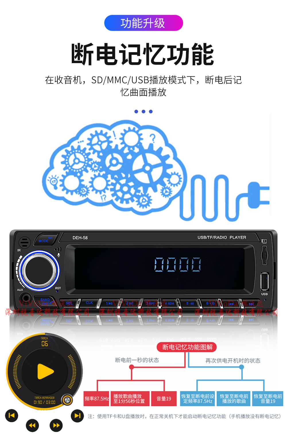 12V Car Mp3 Player Bluetooth Hands-Free Fm Car Radio U Disk Machine Card Power Off Memory Deh-58
