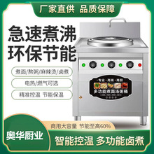 �ⷽ�ȈA����t�����ķ���ú��N��ȫ�׏N��늼ӟ��Ҝ��m�ݹ���