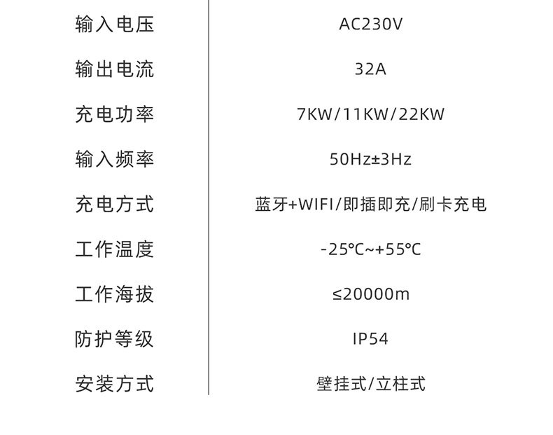 European standard new energy electric vehicle charging station, wall-mounted/pole-mounted, for home use, European standard, foreign trade