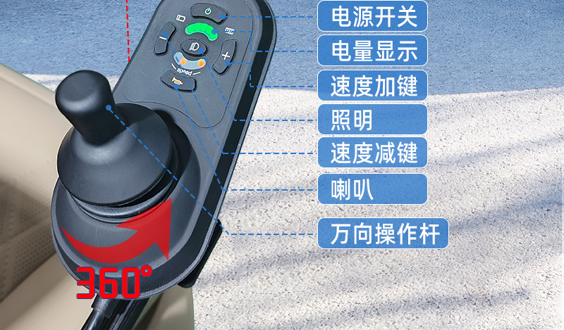 Business Car Electric Welfare Seat Allows Family Members to Travel Without Worries and Convenient Boarding and Alighting