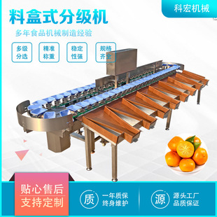 �Ϻ�ʽ�������x�C �������ܷ֒� �����������x �����ּ�