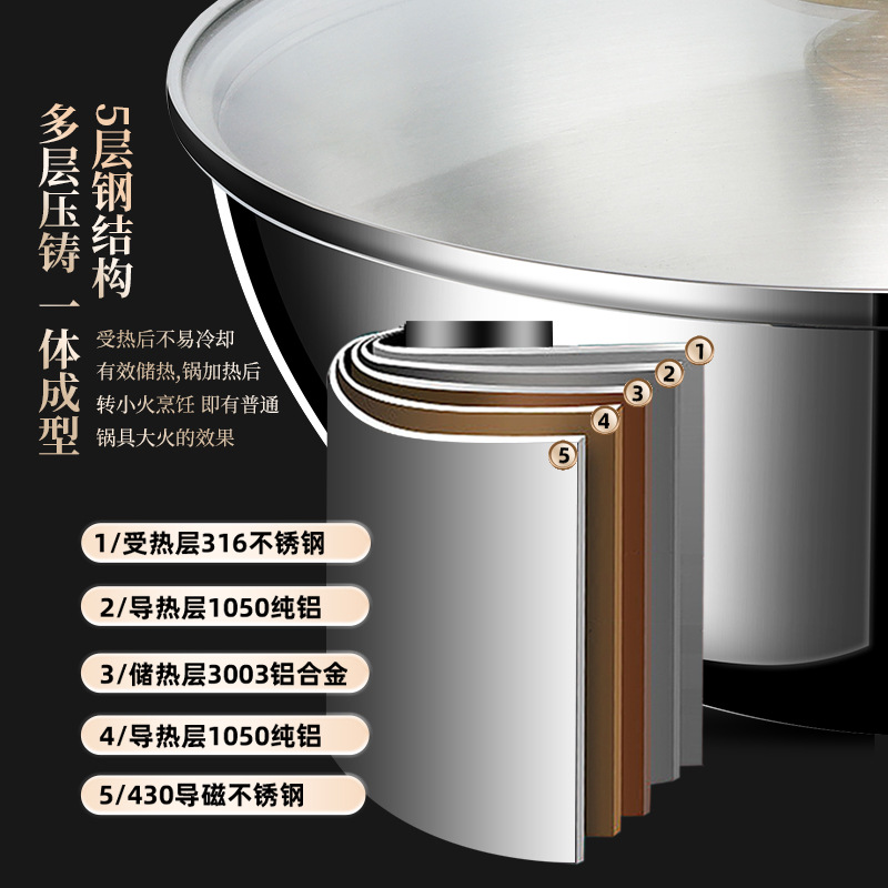 316 Wok de acero inoxidable, fondo plano doméstico, sartén sin recubrimiento, sartén antiadherente, cocina de inducción gruesa dedicada