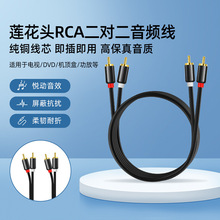 �ƌ�¡2RCA�t���B����푾�ɏ���^���l���������������|���~��о��