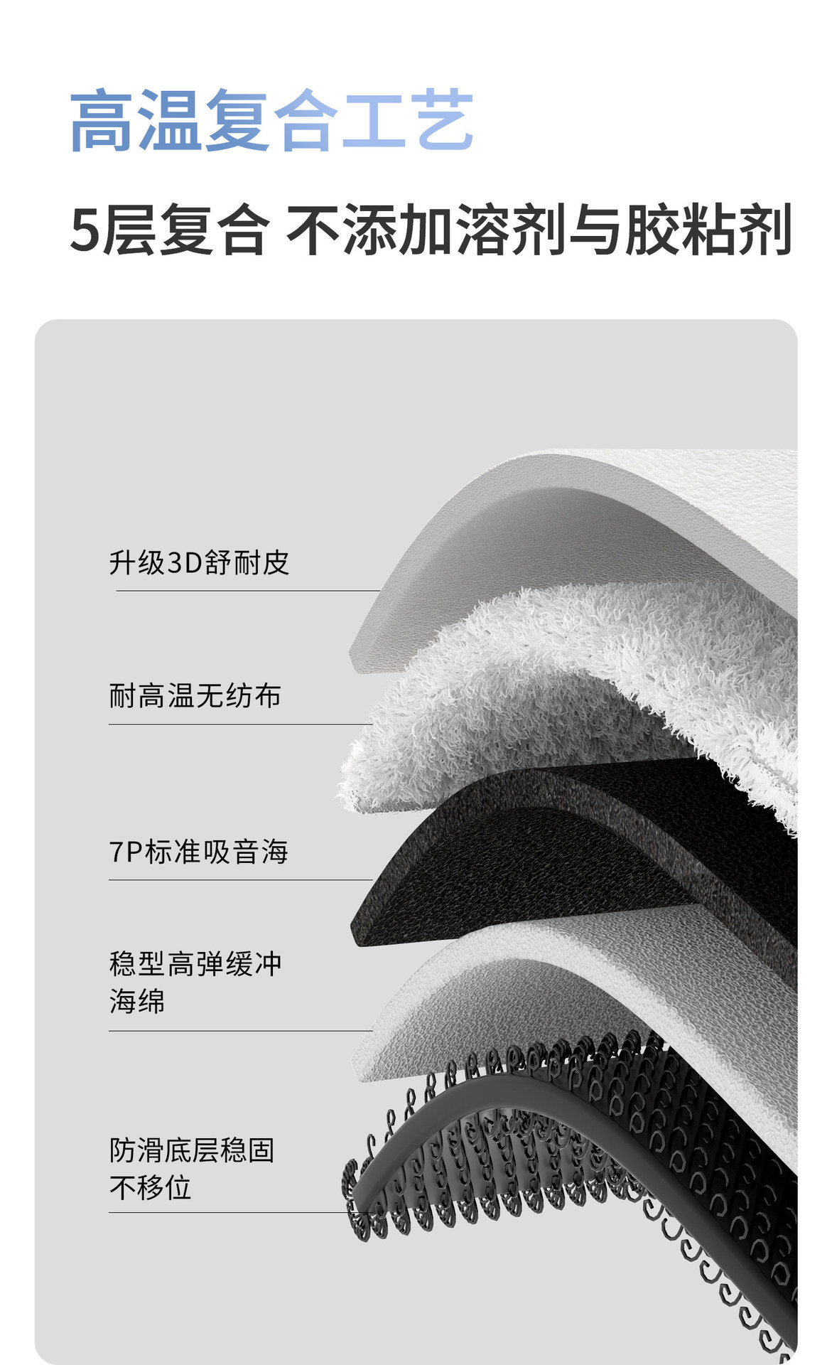 Suitable for Tesla Model Y, New Model Y, and Model 3, Full Coverage Car Floor Mats That Are Non-Destructive and Require No Disassembly