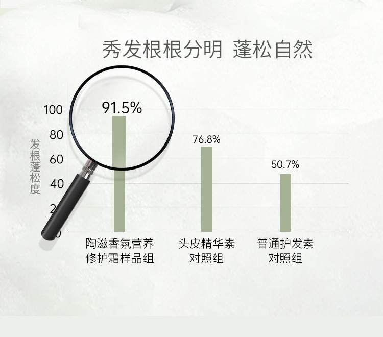 陶滋香氛精华霜_05.jpg