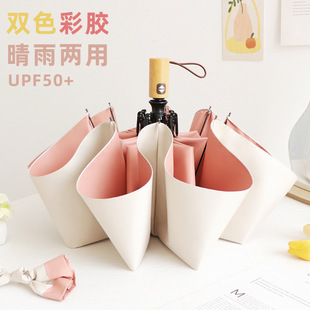 Sunny Umbrella for Women and Men Dual-use High-value Folding Thickened Color Adhesive Full-automatic Sun Protection UV Protection Sunshade Umbrella