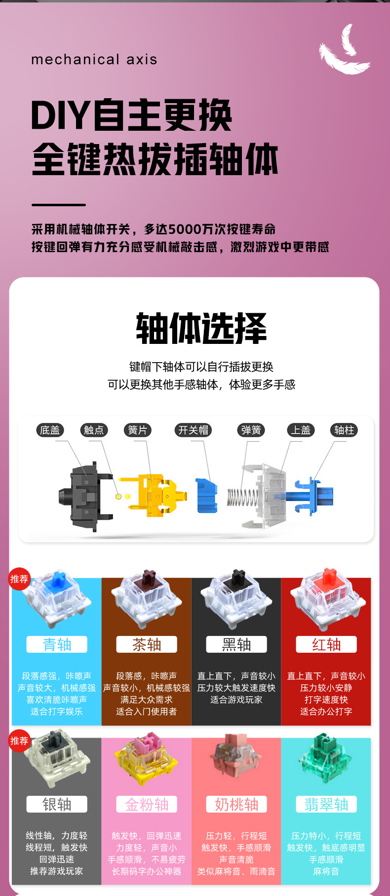 O1CN01UX1ETN1UiPRze2Iri_!!2218196332551-0-cib.jpg