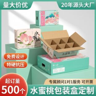 ����wˮ�������ʳƷ����ˮ���Ұ��b�ʺмӺ񼈺п�����ˤ�����
