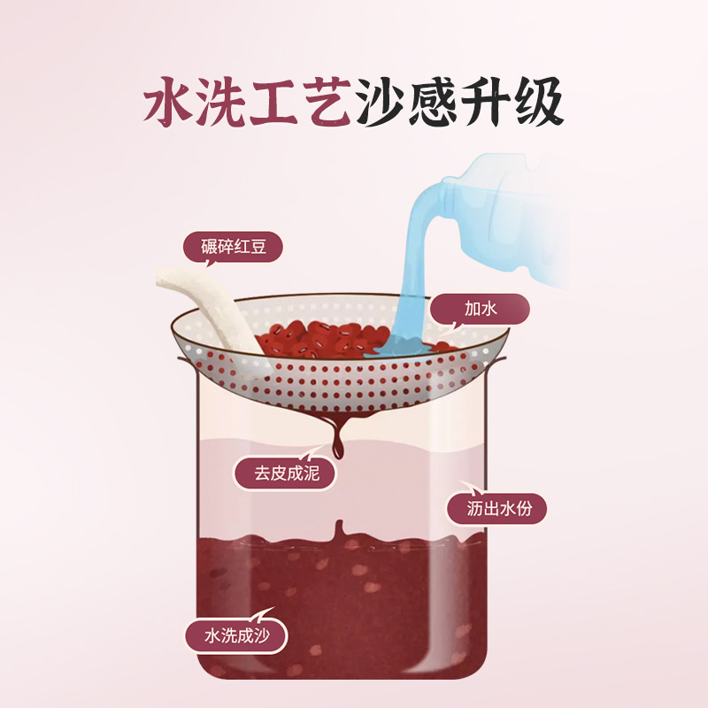 陈皮红豆沙开盖即食碗装免煮营养代餐早餐办公速食粥238g送礼盒装|undefined