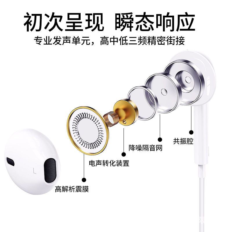 Wired headset for Apple 15 flat head Lightning Bluetooth pop-up window crystal box factory wholesale earplugs