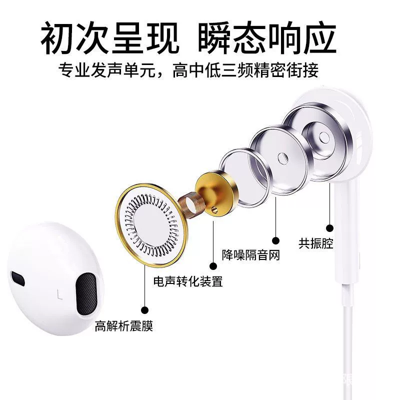 Apple, совместимые наушники, iPhone15, затычки, проводной контроль, bluetooth, оптовая продажа