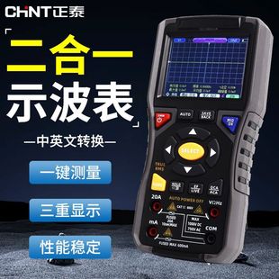 ʾ���픵�ָ߾��ȶ๦���f�ñ�ʾ��������һ��ֱ���f�ܱ큆�R�d