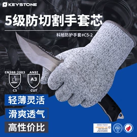 防割手套;化纤纱;功能性面料