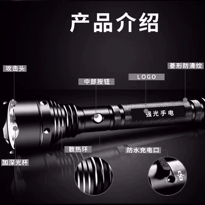 Alloy Explosion-Proof Led Flashlight with – UV fənərlər