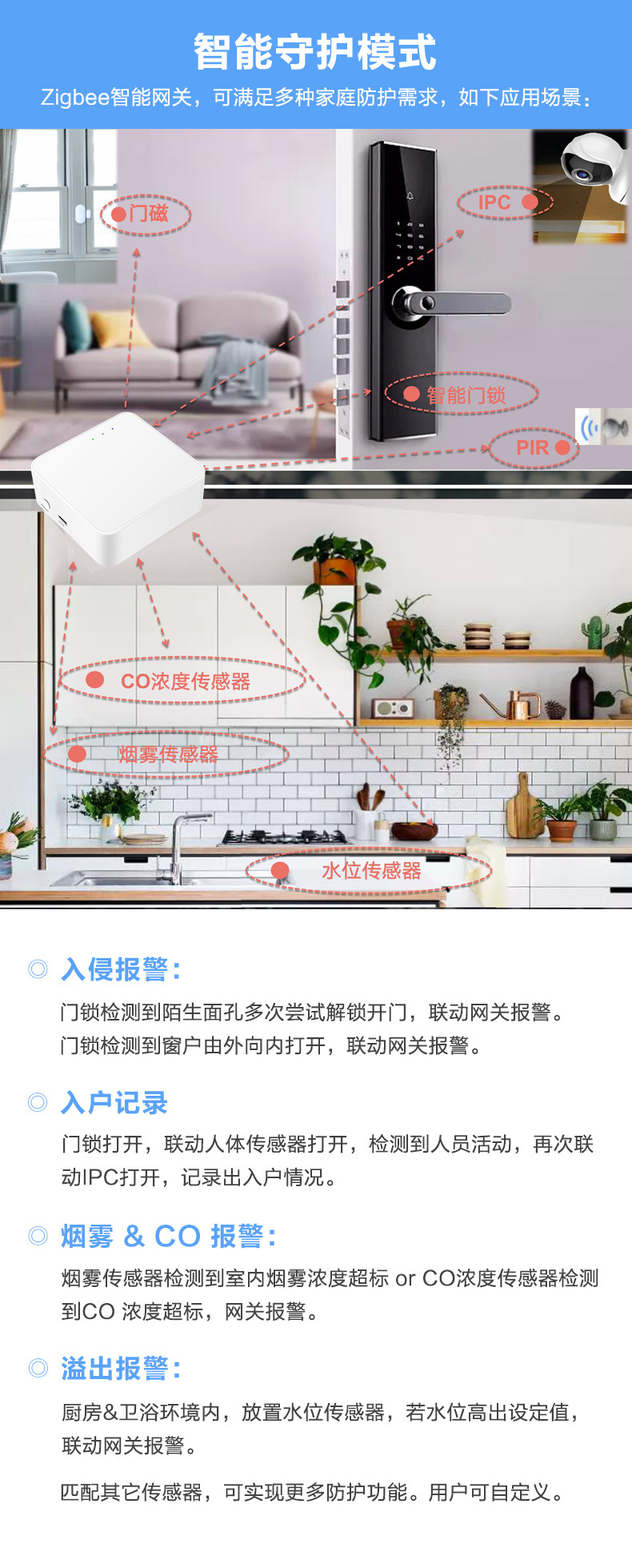 H5智能网关详情页02-2021-08-10_07