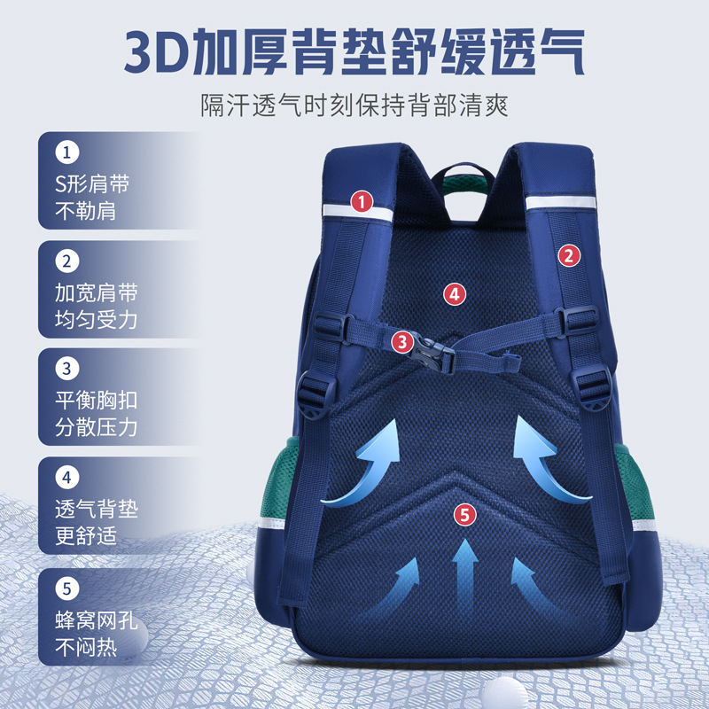 Mochilas escolares transfronterizas para estudiantes de primaria de 1º a 6º grado, para niños y niñas, con logotipo impreso, venta al por mayor, gran capacidad, impermeables y ligeras